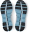 Details for On Running Cloud X Alloy Grey Niagara Blue Kasut Larian Lelaki 40-99038