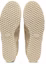 Sizing Onitsuka Tiger MEXICO 66 BEIGE/BEIGE Sneakers Beige 1183C563-250