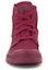 Purchase Palladium Mono Chrome High-Top Canvas Sneaker 'Red' 73089-650-M