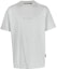 Buy PALM ANGELS SS23 Logo Print Crewneck Short Sleeve T-Shirt Light Gray PMAA001S23JER0040505