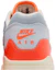 Sizing Patta x Nike Air Max 1 ''極限深紅'' II7055-800