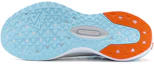 Shop Peak Taichi 5.0 Low ''Ammortizzante e Antiscivolo'' DH410501