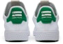 Details for Pharrell x adidas Tennis Hu 'Hijau' BA7828
