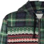 Sizing Polo Ralph Lauren Loose Fit Jaket Patchwork Logo Bordir Multicolor. 710920201-001