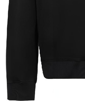 Prada SS23 渐变灰色长袖圆领卫衣 UJL26A-13BG-F0002 Sizing Prada SS23 渐变灰色长袖圆领卫衣 UJL26A-13BG-F0002