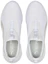 Shop Puma All-Day Active Slip-On 'Blanco' 386478-02