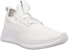 Puma Avid Fight Or Flight Lelaki Wanita Sneakers 366916-04