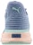 Puma AVID Evoknit ‘Biru Kasut Lari Rendah’ 367551-02