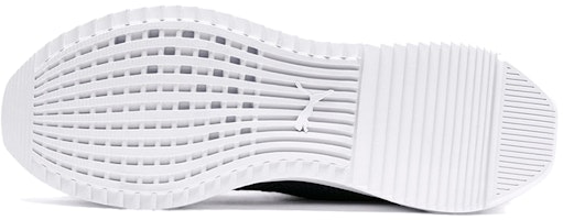 彪马 Avid Fight Or Flight 低帮 黑色/白色 366916-03 Details for 彪马 Avid Fight Or Flight 低帮 黑色/白色 366916-03