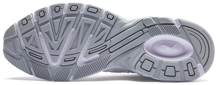 PUMA Axis 低筒 跑步鞋 男女通款 白 Details for PUMA Axis 低筒 跑步鞋 男女通款 白