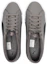 Lookbook Puma Bari Z 'Abu-Abu Baja' 373033-13