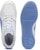 Puma Ca Pro Klasik 'Putih Biru' 380190-39
