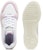 Puma CA Pro Lux III 'Putih Merah Jambu' 395203-13