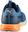 Shop Puma Carson Blau Gelb 188932-02