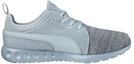 Order 彪马Carson Runner Knit EEA“灰色”运动鞋 189608-02