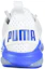 Lookbook Puma Cell Descend ''Wit Blauw'' 191674-05
