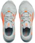 Lookbook Puma Cell Pharos Gris/Orange 193632-08