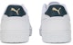 Puma Court Guard 'Putih Malam Gelap' 386084-08