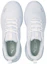 Lookbook Puma Electron E Sneakers 'Biru Putih' 380435-02
