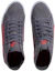 Lookbook Puma Elsu V2 Mid Cv Dp Baskets Mi-hauteur Gris/Rouge/Blanc 362124-03
