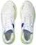 Lookbook Puma Eternity Nitro 'White Blue Green' 194681-07