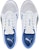 Puma Explode 2 Indoor 'White Blue' 106216-01