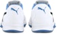 Puma Explode 2 Indoor 'White Blue' 106216-01