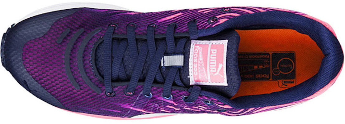 彪马Faas 300 V4蓝色/粉色 187528-03 Lookbook 彪马Faas 300 V4蓝色/粉色 187528-03
