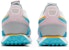 (W) Puma Future Rider 'Double - Putih Pink Lady' 382281-01
