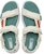 Puma Future Rider Sandal wanita 372318-05
