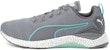 Puma Hybrid Runner V2 Rendah Kelabu/Biru/Putih 193253-02