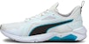 Puma LQDCELL Method 'Putih Scuba Biru' 193685-09