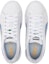 Lookbook Puma Unisex Match Star Kasut Low-Top Putih/Biru 380204-09