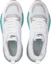 Lookbook Puma Mercedes F1 X-ray 2 'Putih Hijau' 306755-01