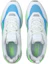 Lookbook Puma Mirage Tech Metallic ''Blau Grün'' 382075-01