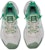 Puma Plexus Gradient Sophia Chang 'Kelabu Hijau' 388440-03