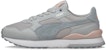 Puma R78 Futr 'Kelabu Merah Jambu' 381066-02