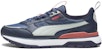 Puma R78 Trek 'Navy Baru Kelabu' 380728-25