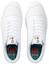 Lookbook Puma Ralph Sampson 輕便平衡 低筒休閒板鞋 白 日本
