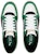 Puma Rebound Joy 'Putih Hijau' 380747-26