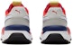 Puma RS 2.0 Core 'Biru Elektro Kelabu Violet' 374992-01