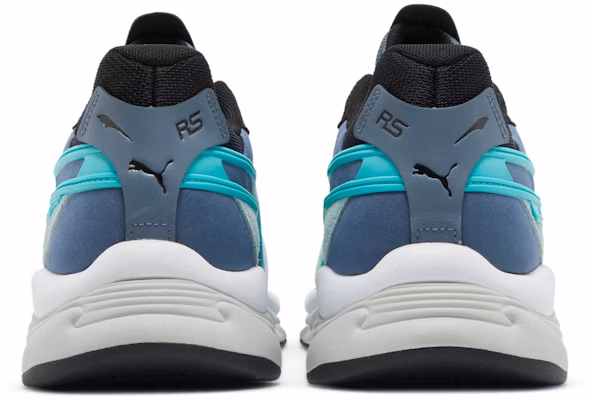 Puma RS-Connect Splash '黑蛋殼藍' 381910-03 Details for Puma RS-Connect Splash '黑蛋殼藍' 381910-03