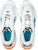 Kasut Sukan Kasual Unisex Puma RS-X Split Putih Biru Hijau 'White Blue' 383409-02