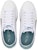 Puma Serve Pro Lite 'Putih Mineral Biru' 374902-14