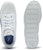 (W) Puma Skye Clean 'Putih Biru' 380147-13