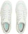 Puma Slipstream Lo Canvas 'Putih' 390123-01