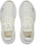 Puma Softride Enzo Evo 'Better RMX - Putih Klasik' 378291-03