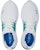 Puma Softride Enzo NXT 'Ombre - White Ocean Fizzy Lime' 376185-01