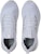 Puma Softride Rift Knit 'Putih Kelabu' 194068-03