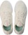 (W) Puma Softride Vital Mesh 'Putih' 195690-04